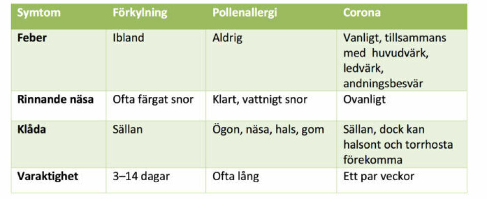 Bilden kommer från Livostin. Bilden kommer från Livostin.