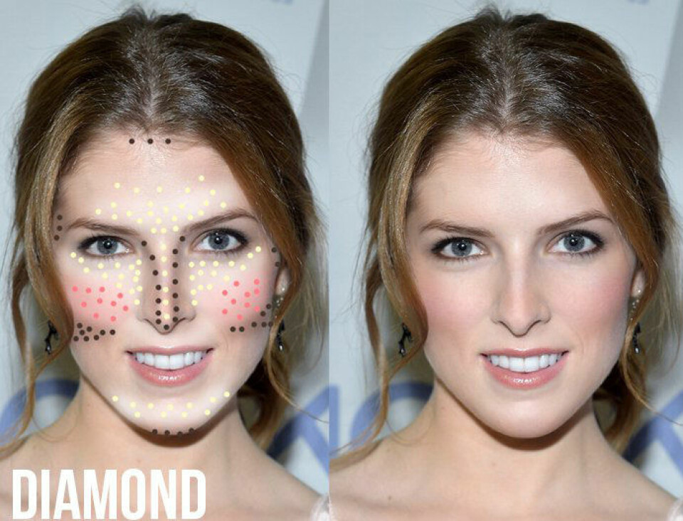 Steg för steg-guide: Så fixar du perfekt contouring