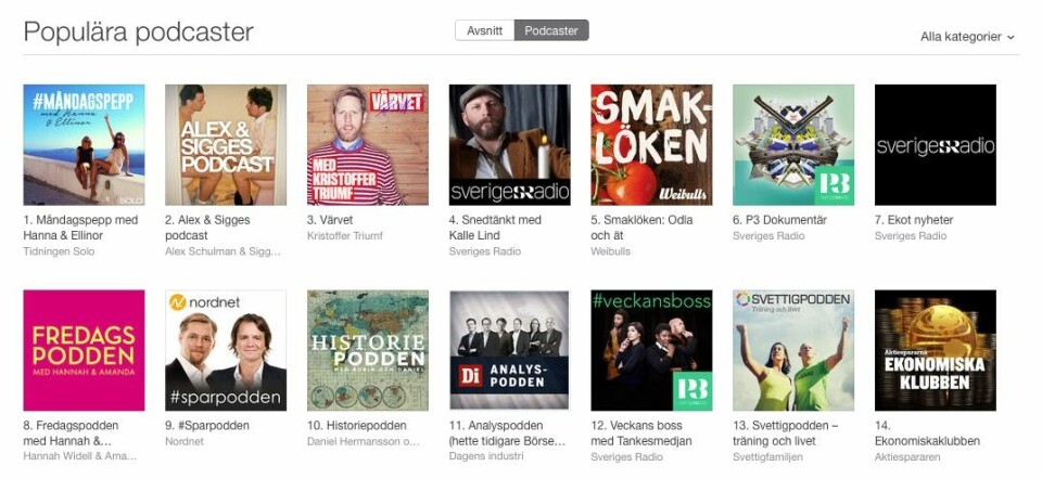 SOLOs toppbloggare gör succé med Måndagspepp