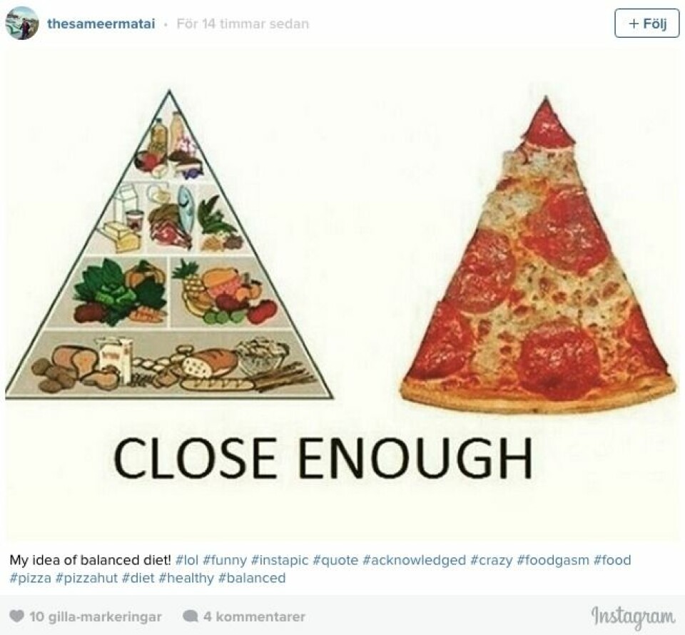 Den populäraste maten på Instagram är…