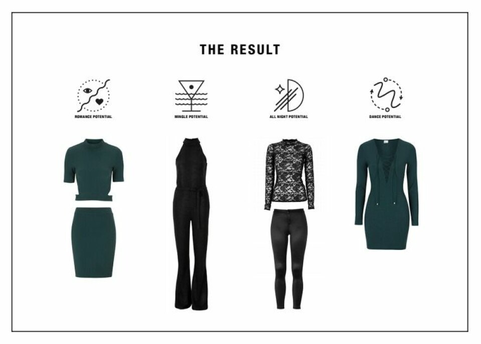 Här är outfiten som gör din festkväll roligare