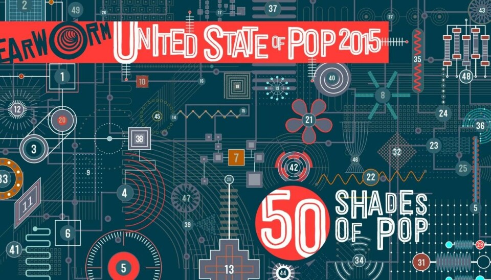 Lyssna på årets bästa låtar i en magisk mashup