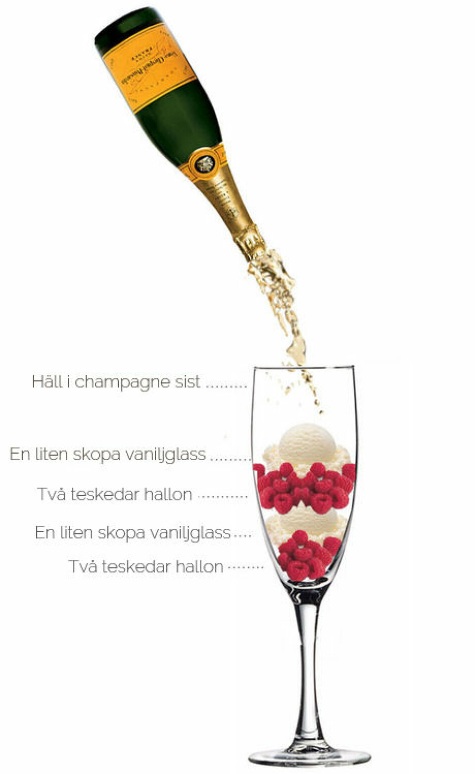 Blanda mousserande vin med hallon och glass! Blanda mousserande vin med hallon och glass!