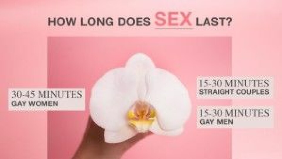 Vad är normalt sex?