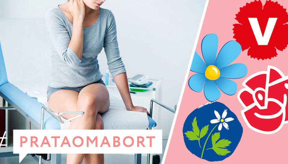 Parti för parti – så tycker politikerna om abort