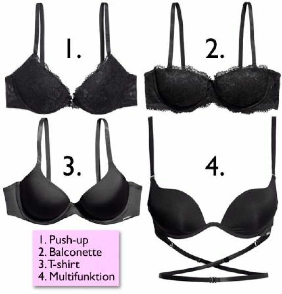 Tips! Så hittar du rätt storlek och modell på behå