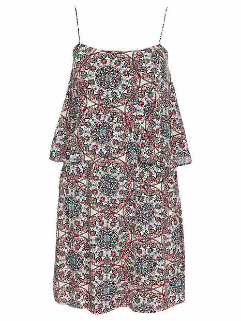 22 sommarklänningar för under 200 kronor (skynda, fynda!)