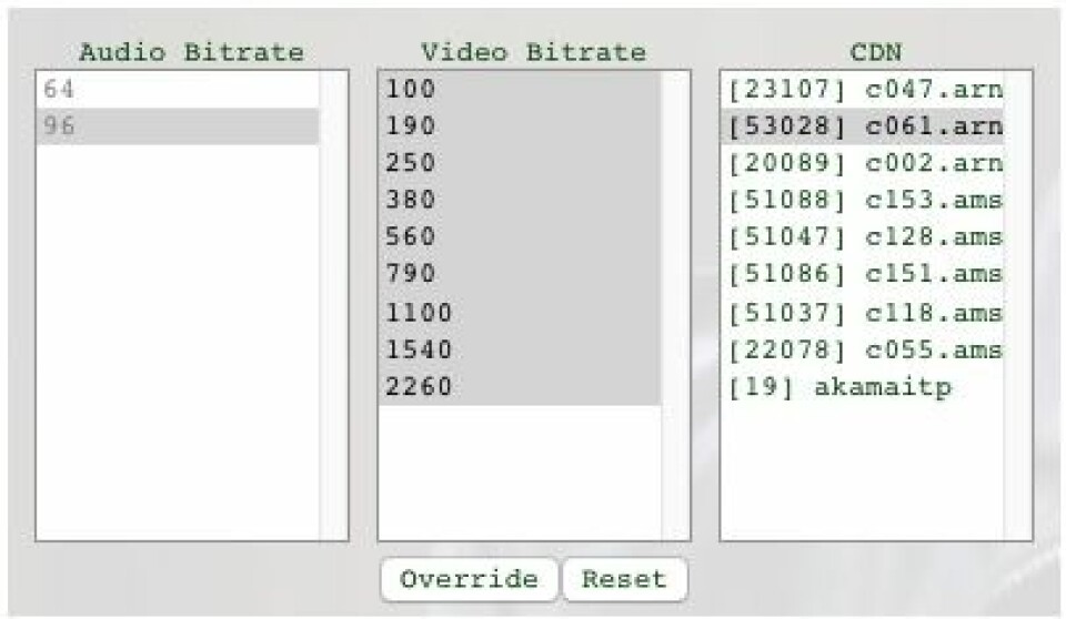 10 smarta Netflix-hacks som gör ditt streamande (och liv) lättare