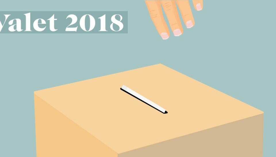Inte valt parti än? Här är de bästa valkompasserna inför valet 2018