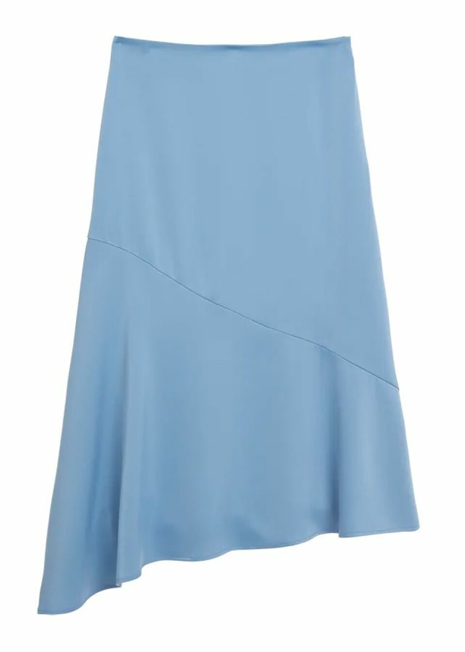 Moderedaktören väljer: 12 riktiga guldkorn under 700 kronor