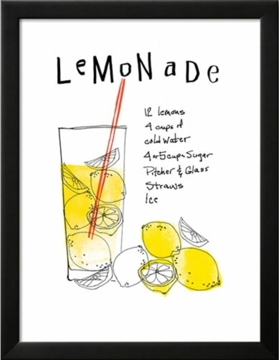 Låt maten ta plats på väggen – 22 snygga posters för foodies