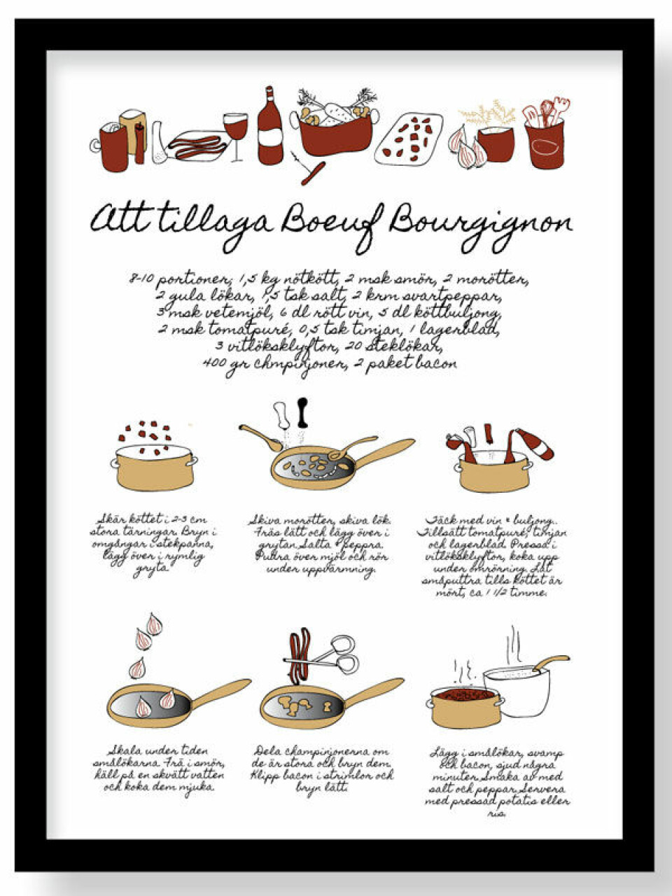 Låt maten ta plats på väggen – 22 snygga posters för foodies