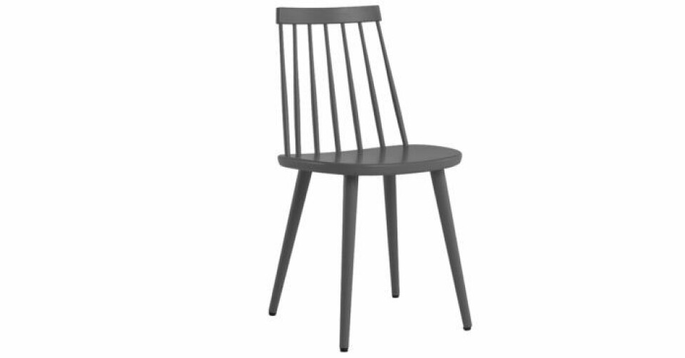 24 trendiga designklassiker på rea just nu