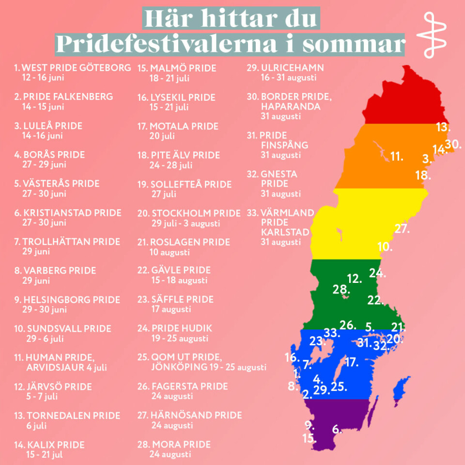 Här är Sveriges Pride-festivaler sommaren 2019