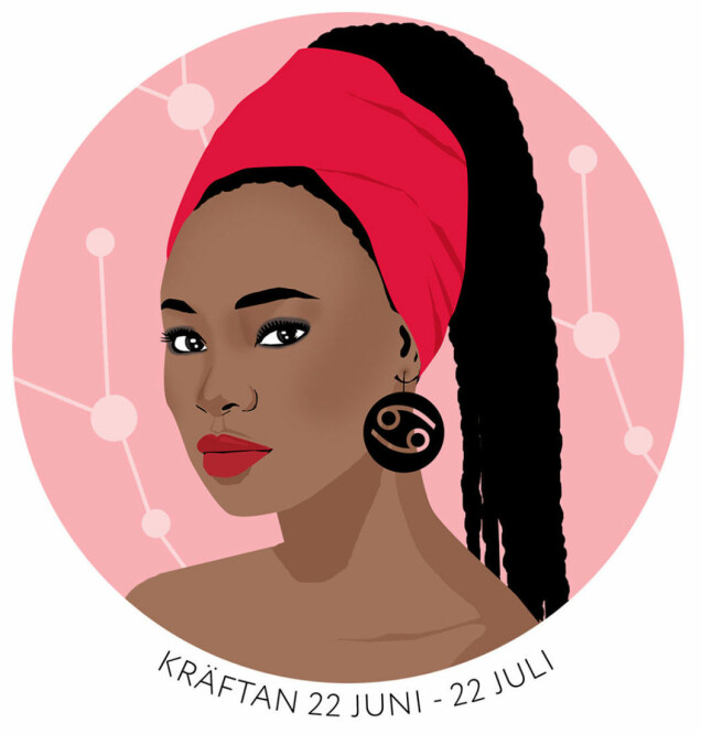 Läs ditt horoskop för vecka 47 2020 här