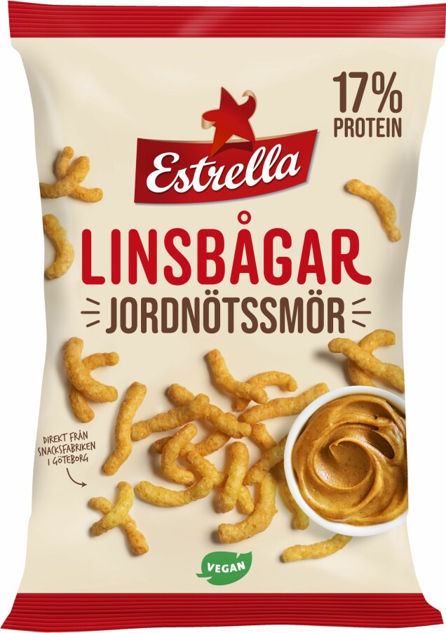 Nyheter från Estrella 2021 – stjärnor, jordnötssmör och linsbågar