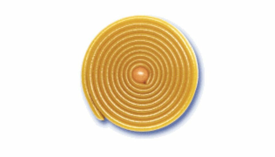 Fredagsmys från förr – favoriterna vi minns