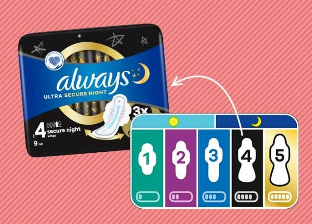 När du tränar är det smart att välja en större binda som ger bra skydd. När du tränar är det smart att välja en större binda som ger bra skydd.