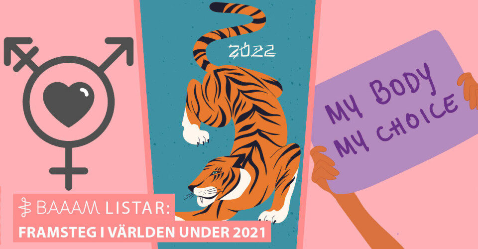 Klimat- och världsångest? Här är 21 sjukt bra saker som hände världen 2021