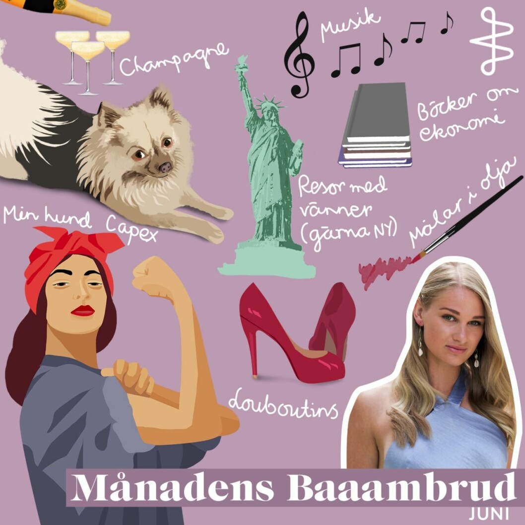 Anna Svahn månadens baaambrud – starter pack