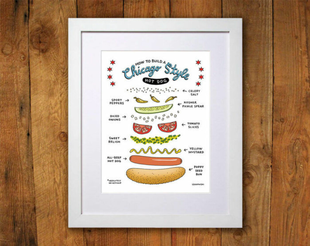 Poster med Chicago style hotdog från Etsy.
