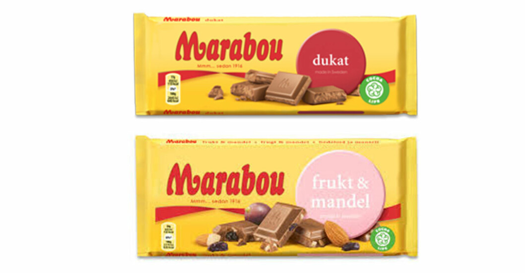 Frukt & mandel och Dukat
