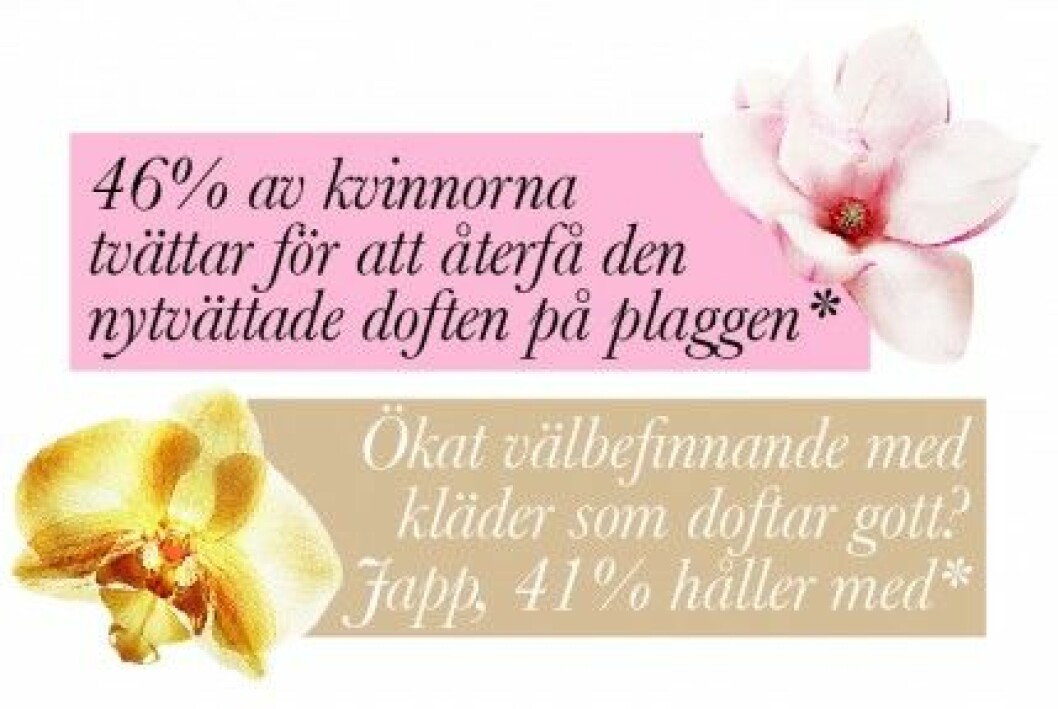 Lenor citat doftrapport