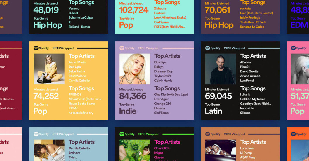 Så får du fram vilka låtar du spelat mest på Spotify i år