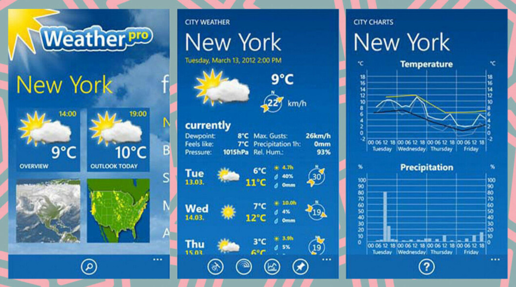 Wheaterpro är en app som ger vattentemperatur på ditt resmål.